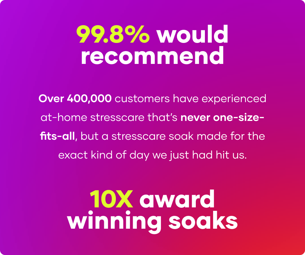 99.8% would recommend, 10X award winning soaks